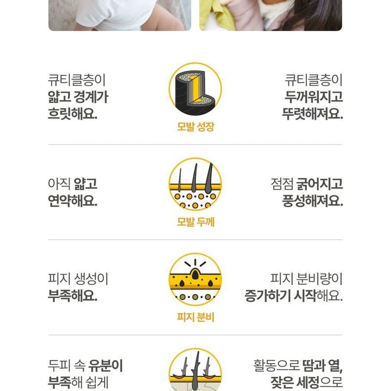 ATOPALM - Kids Silky Hair Conditioner