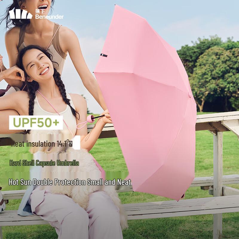 

Beneunder UV Protection Five-Fold Capsule Umbrella
