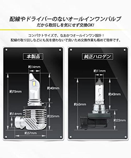 Set of 2 LED Fog Light Bulbs for the Early Model Customizable Accessories for Dressing Up Your Vehicle Inspection Alphard/Vellfire (30 Series,