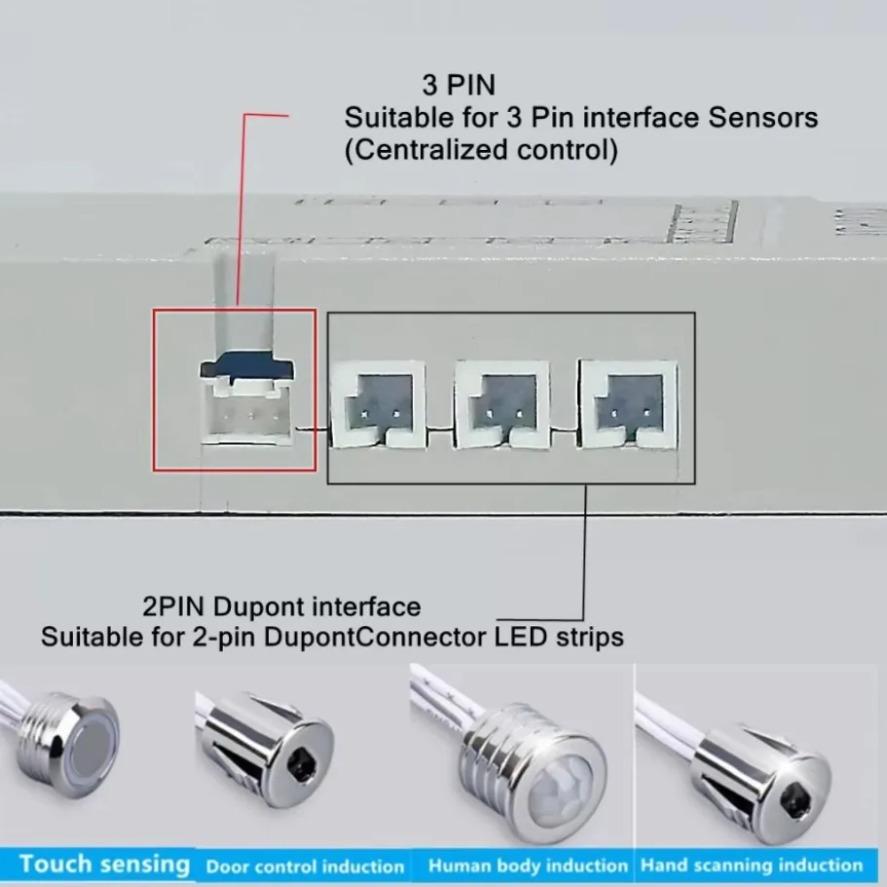 36W-150W Switching Power Supply Transformers EU/US Plug AC220V To DC12V/24V Home Lighting Cabinets Wardrobes Light Strip Dimming