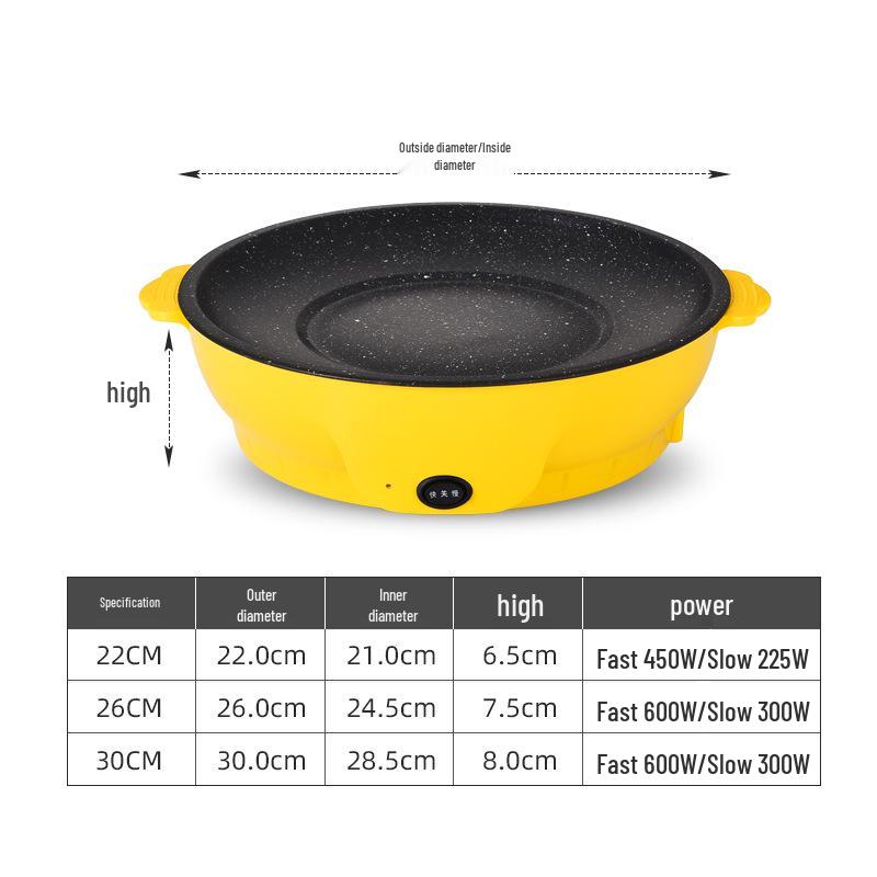 Multifunctional Non-Stick Household Electric Grill and Griddle