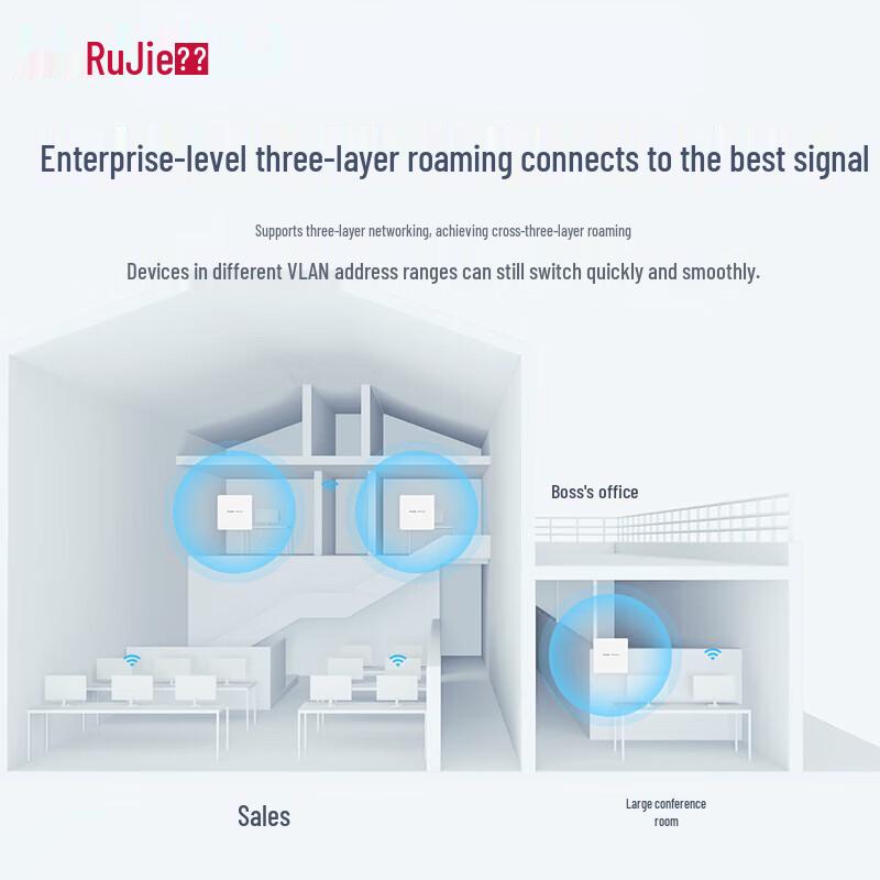 Ruijie Home Whole-House Wi-Fi 6 Gigabit Router Mesh Kit (CN version)