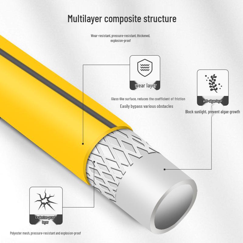 Aukšto slėgio PVC vandens žarna: Antifrizas, Sprogimui atsparus, Minkštas vamzdis buitiniam naudojimui ir automobilių plovimui