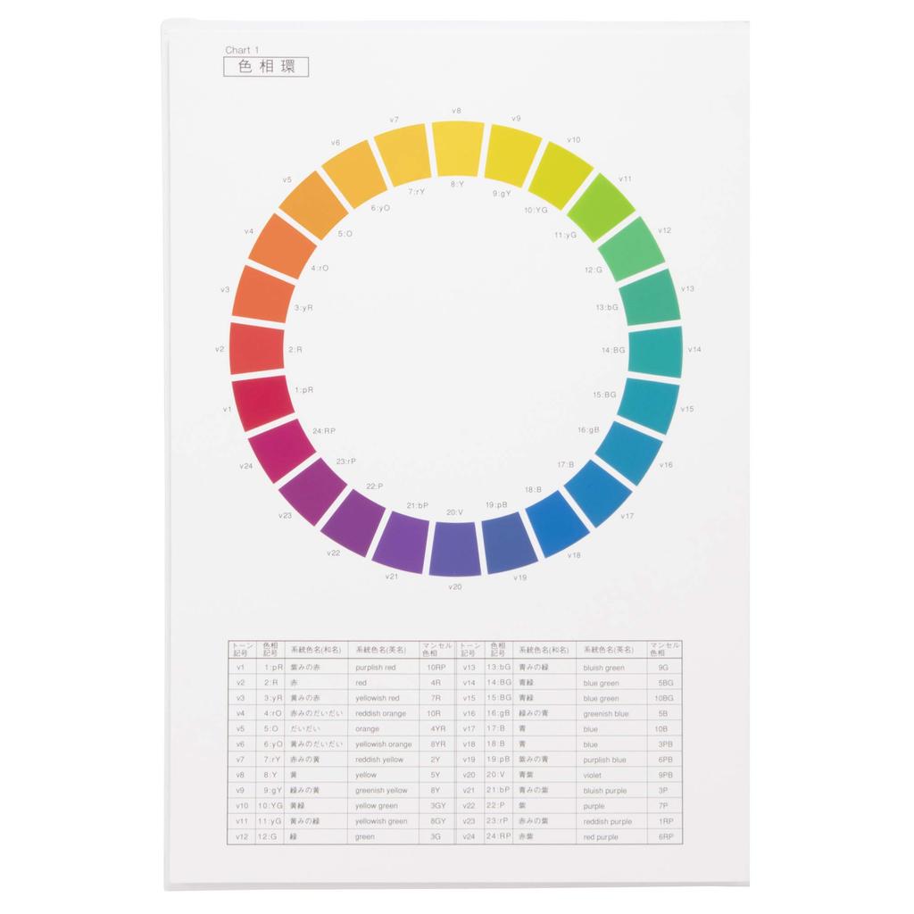 Nippon Color Research Institute PCCS Harmonic Color Chart 201-L