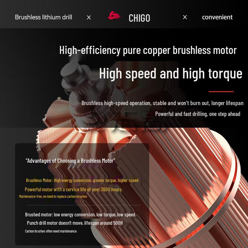 Zhigao 21V Brushless Cordless Multi-Function Impact Drill CN Plug (adapter Included)