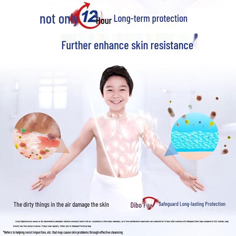 Safeguard Lavender Scent Healthy Soft Skin Shower Gel