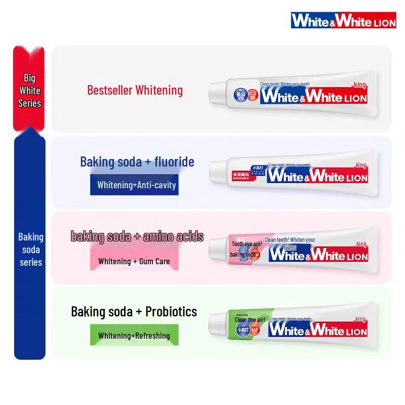 Lion White&White Baking Soda Toothpaste Set