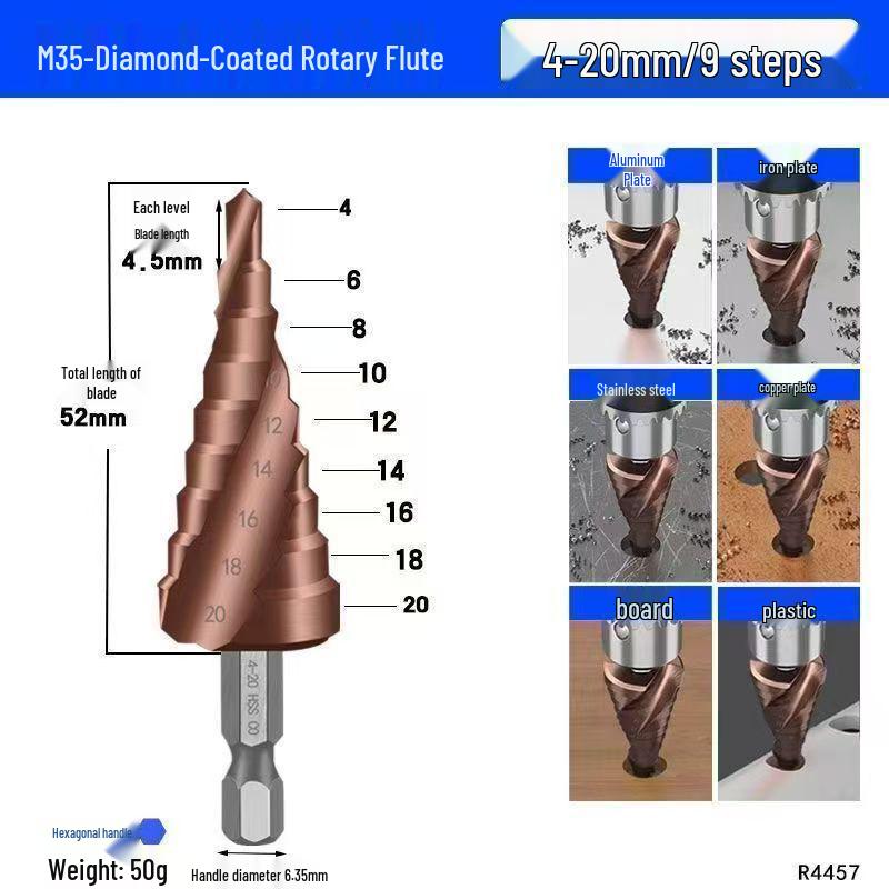Burghiu Pagoda din oțel inoxidabil cobalt: Burghiu Treaptă Multifuncțional pentru Metal, Lemn și Plastic