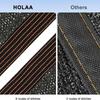 90% Shade Fabric Sun Shade Cloth with Grommets Outdoor Sun Shade Cloth Perfect Sunblock Shade Cloth with Grommets Mesh Tarp Sun Screens