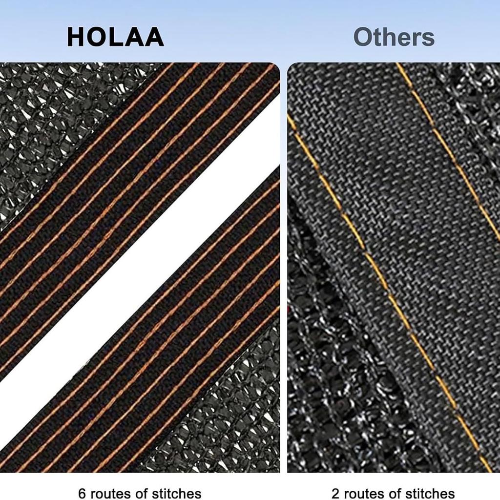 90% Shade Fabric Sun Shade Cloth with Grommets Outdoor Sun Shade Cloth Perfect Sunblock Shade Cloth with Grommets Mesh Tarp Sun Screens