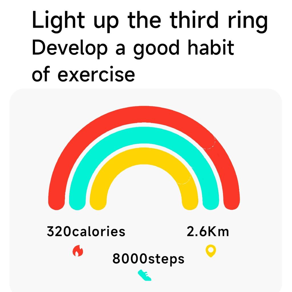 Rainbuvvy HT23 Bluetooth Smart Bracelet 1.83inch IPS 240x296 IP68 Waterproof BLE5.0 Battery 300mAh Heart Rate Flashlight Android Smartwatch