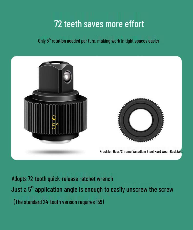 151-Piece Socket Wrench Set for Auto Repair and Maintenance