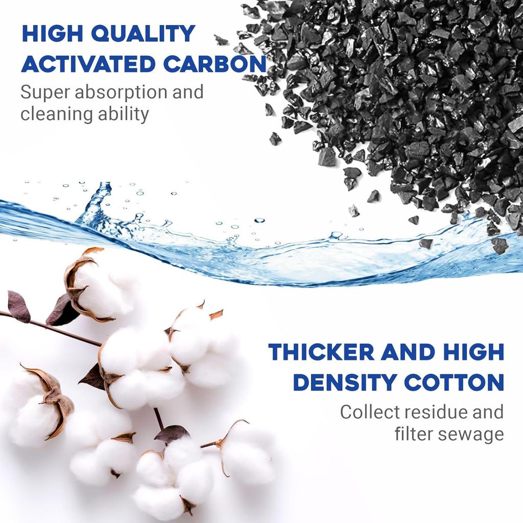 GOZILLA 6 Pack Aquarium Filter Cartridges, 3-Layer Aquarium Filters Replacement Plates, Turtle Tank Filter Sponges with Activated Carbon
