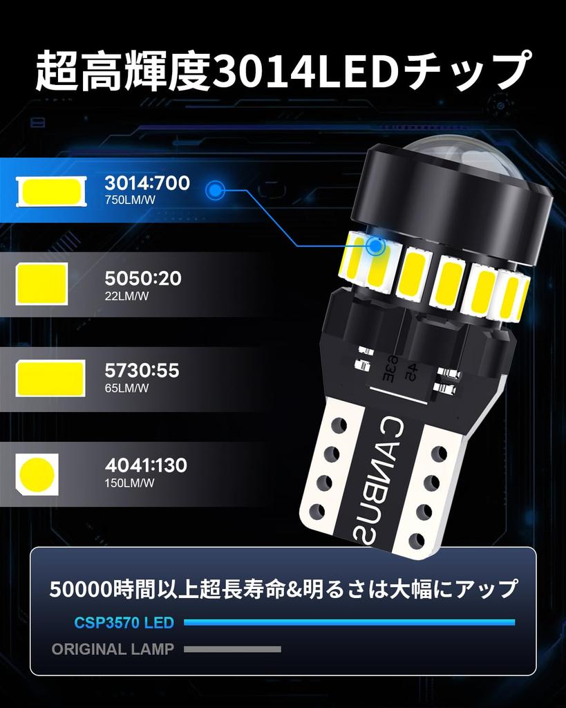 T10 White LED Position 3014 LED Omnidirectional LED Room W5W LED Bulbs for Number Lights of Lamps, Chips, 360° Beam, Lamp, Non-Polar, Cars,