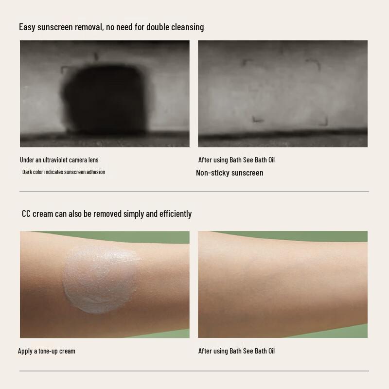 Yu Jian Red Pine Seed Scented Body Care