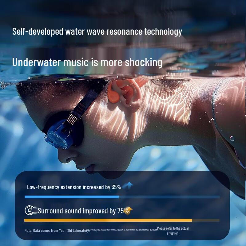 YuanShi X7 IPX8 Waterproof Bone Conduction Sports MP3 Headphones