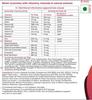 Siens By Dabur Hair Skin & Nails Gummies 30 Count | 3-in-1 Biotin Supplement For Radiant Skin, Strong Nails & Healthy Hair Growth Support