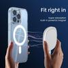 Wireless Transparent Magnetic Case for iPhone 13, 12 Pro, Huawei SAN Star with MagSafe Compatibility