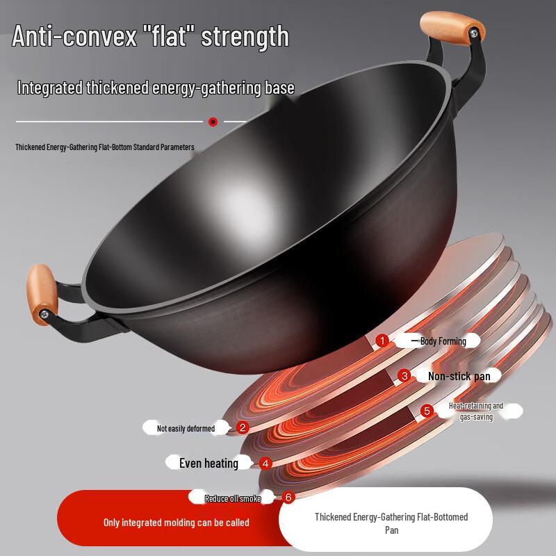 ZISIZ Pre-Seasoned Flat-Bottom Iron Wok, 30cm