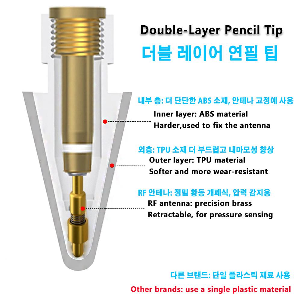 Portable Both Soft Hard Ipad Stylus Nibs 6 Pack Replacement Pencil Tips for Apple Pencil 1st / 2nd