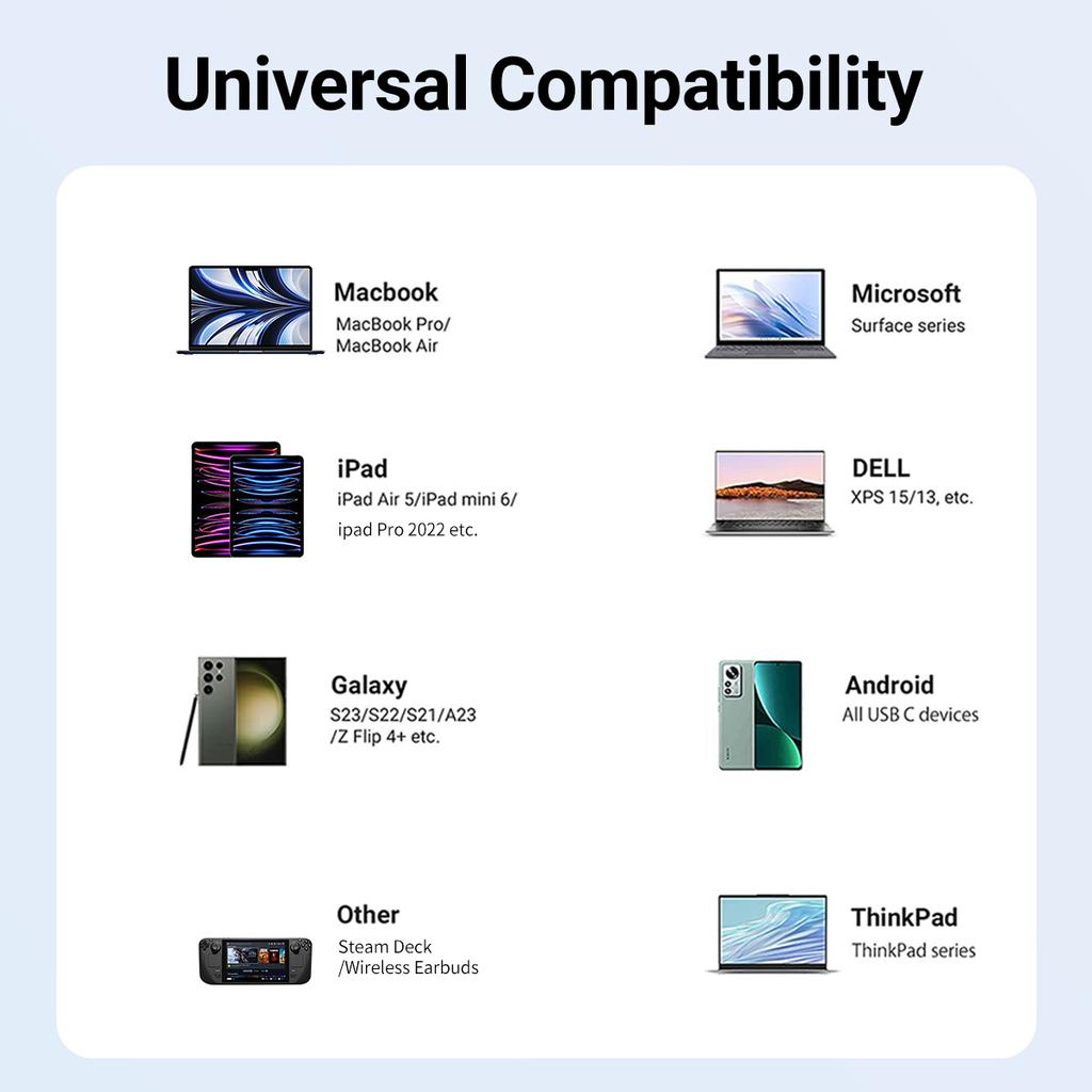 Portable Type C Game Docking Station with HDMI USB 30 Hub Perfect for Travel Gaming on Multiple Devices