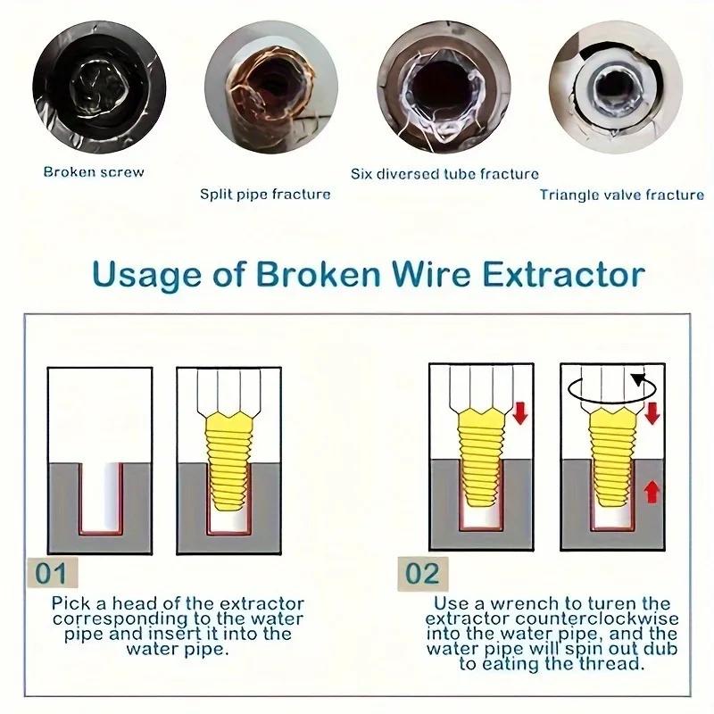 1Set Stainless Steel Screw&Bolt Extractor Kit-Double-Head Easy-Out Tool for 1/2"&3/4" Faucet Valves,Pipes.