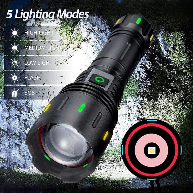 High Power Search Zoom Flashlight Strong Light Tactical Torch Camping Adventure Emergency Spotlight Flashlight With Fluorescent