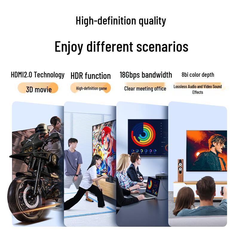SAMZHE 4K HDMI 2.0 Cable