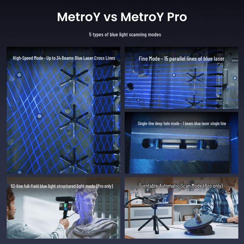 REVOPOINT MetroY High-Precision Portable 3D Scanner CN Plug (adapter Included)