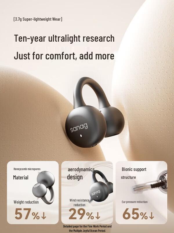 SANAG Z37 Bluetooth Ear-Clip Bone Conduction Concept Headphones