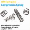 Cylindryczna spiralna sprężyna śrubowa Sprężyna amortyzująca ciśnienie powrotne Mała sprężyna dociskowa Stal 65Mn WD 0,2