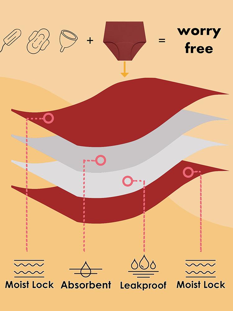 1Pcs Sexy Leak Proof Menstrual Panties Physiological Pants High Waist Women Underwear Period Comfortable Waterproof Briefs