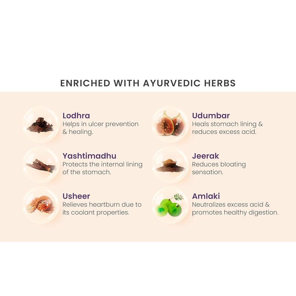 Charak Pharma Dipya Acidity Relief Tablets Pack Of 2 X 60 Tablets, Natural Digestive Support, Ayurvedic Gut Balance