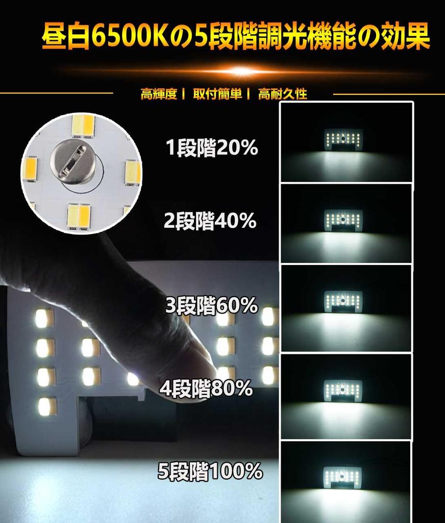 WENLE LED Room Lamp Set for the New Suzuki Custom Design with 3 Colors and 15 Brightness Compatible with Swift and Easy Installation with Special