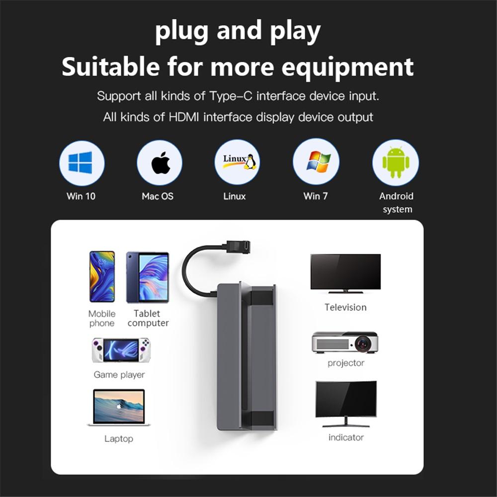 Blueendless USB C Docking Station for Steam Deck & ROG Game Docking 4K@60Hz DP HDMI-compatible Gigabit Ethernet Type C Hub