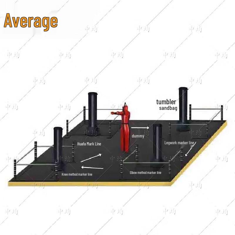 Zhongjun Combat Training & Assessment System