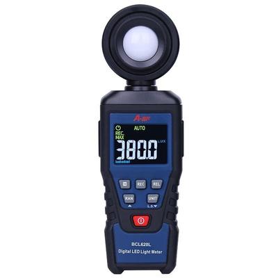 Meting van fysische eigenschappen – Lichtmeters