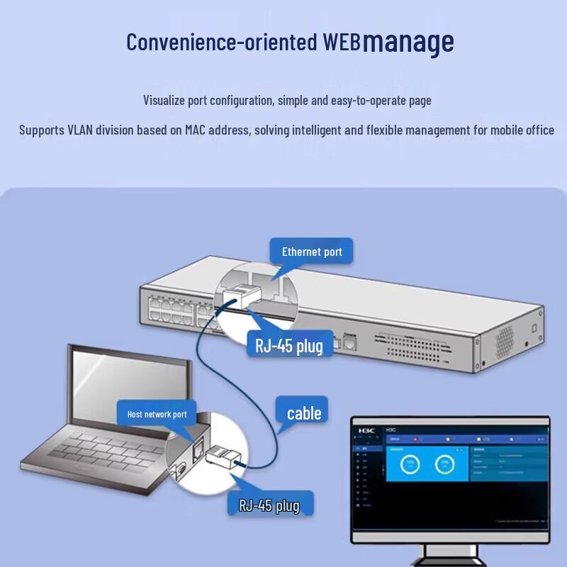 H3C S1850V2-28X-HPWR Enterprise PoE Network Switch