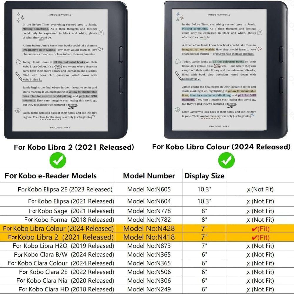 Auto Wake/Sleep 7 Inch e-Reader Case Detachable Split Funda for KOBO Libra Color/2