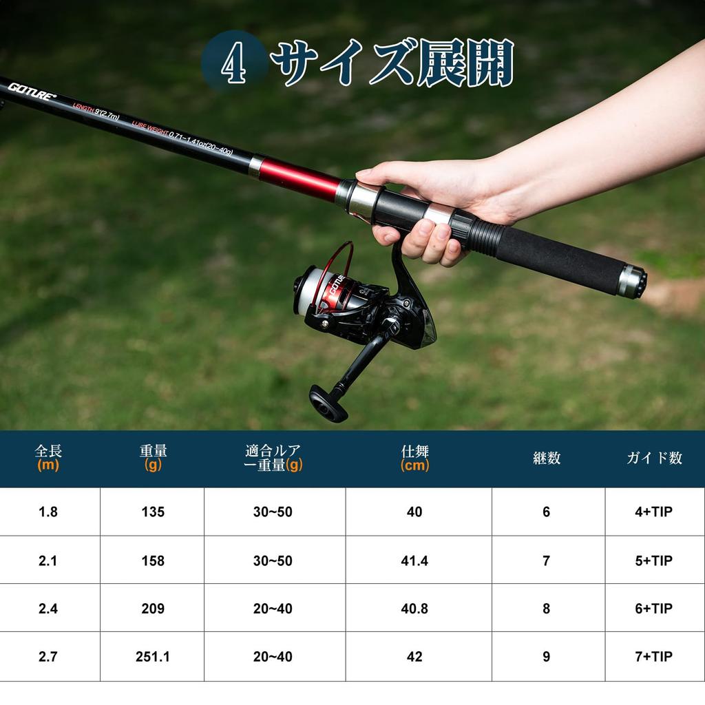 Goture Angelset 2,7M Carbon Teleskop-Angelruten, 2 Spinnrollen und 2 Spulen Nylonschnur [Neue & Verbesserte Qualität] Inklusive Köder