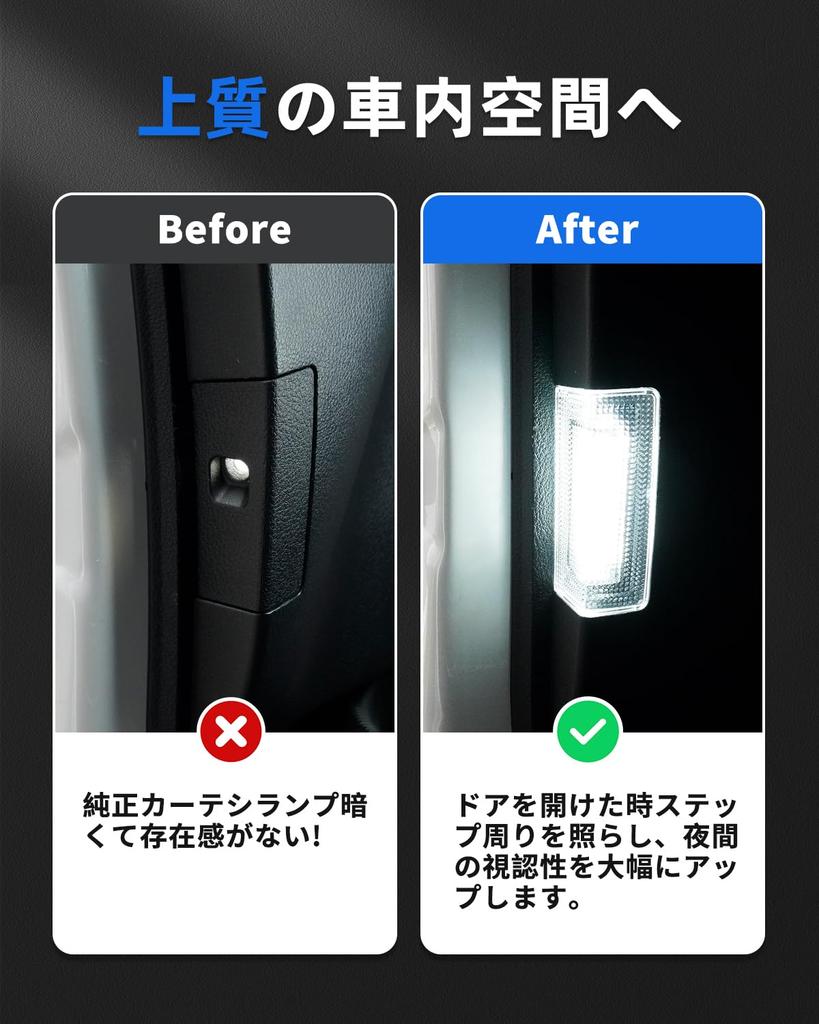 GIMUYA Toyota New Alphard 40 Series Vellfire Courtesy Lamp LED 2nd Row Exclusive ALPHARD VELLFIRE 40 Series June 2023 Onwards Sliding Door Welcome
