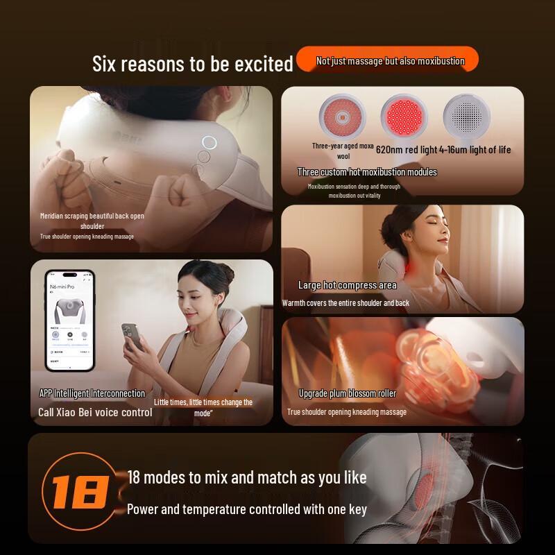 Breo N6mini Pro Shoulder & Neck Massager