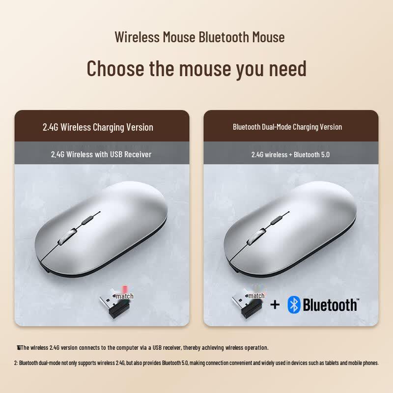 X2 Dual Mode Wireless Bluetooth Silent Mouse