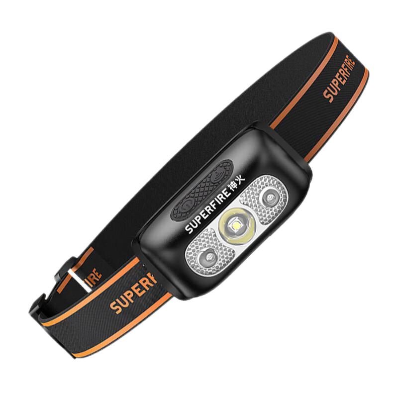 Shenhuo HL05-G Rechargeable Headlamp