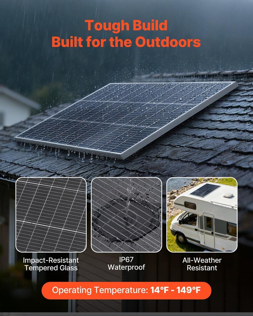 2PCS 100W Bifacial Solar Panels, 23% High-Efficiency N-Type Monocrystalline PV Module with MC4 Output & Aluminum Frame, IP67 Waterproof Solar Panel