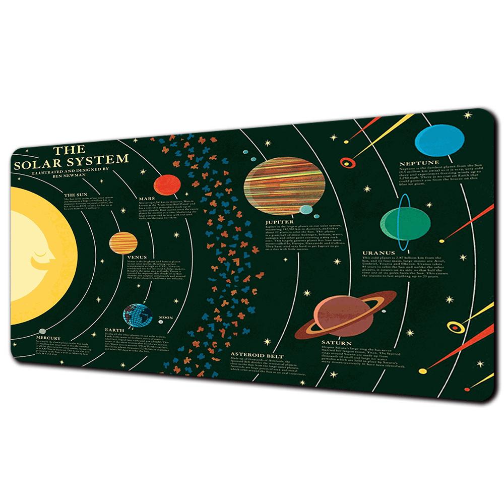 Anime Table Mat Rubber Mouse Pad Universe Space Solar System Planet Desk Pad Game Accessories Mausepad PC Gaming Decoration Mats