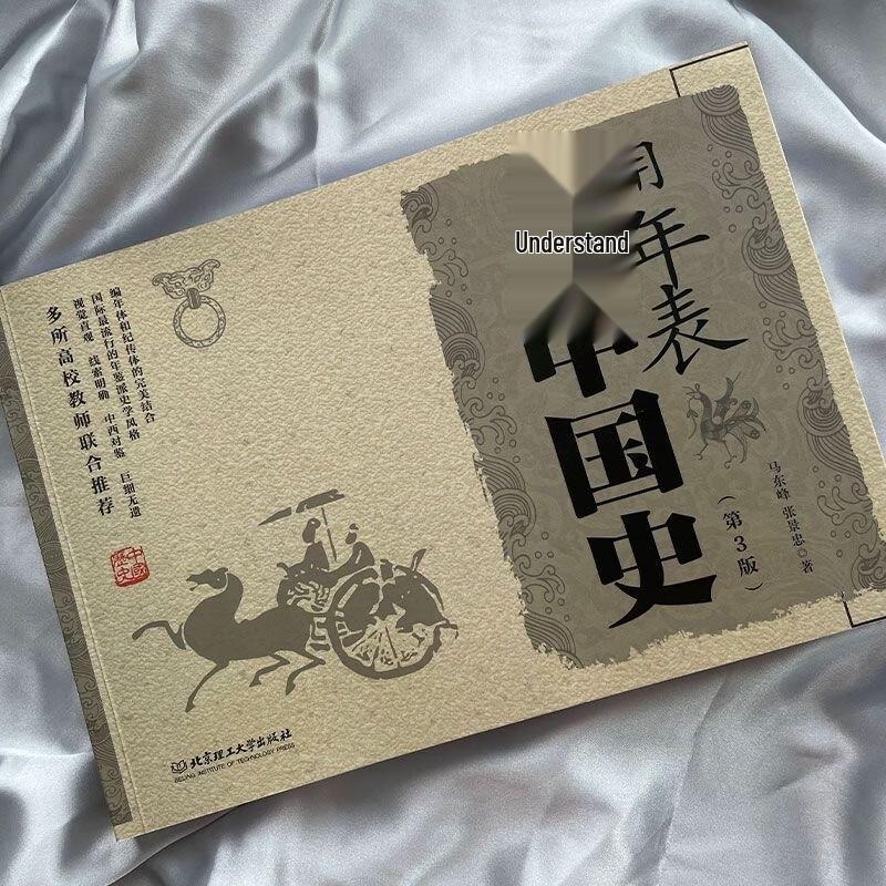 Understand Chinese History with Timeline