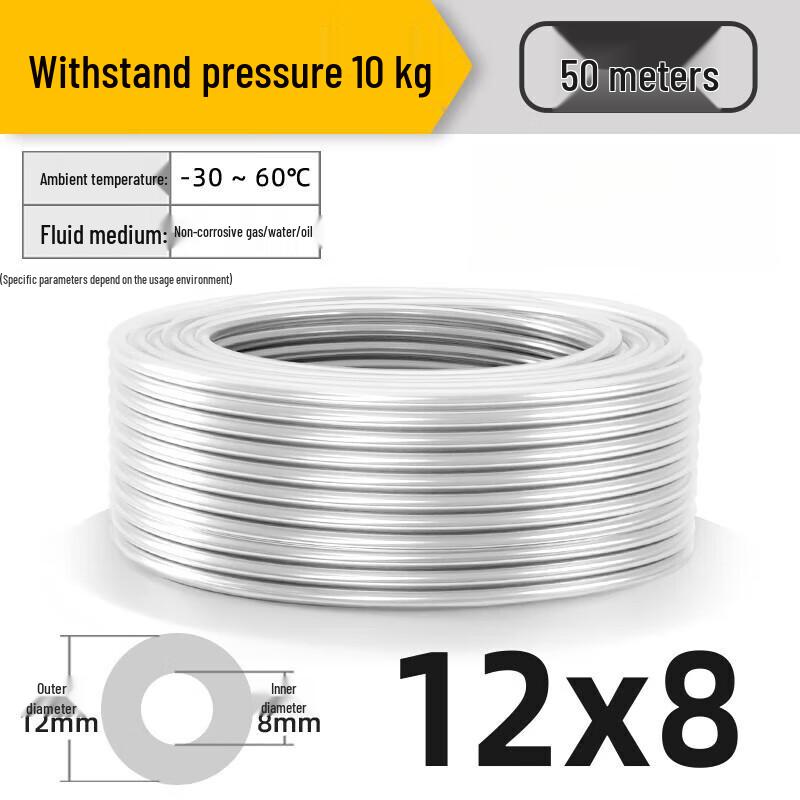 RiQiang Transparent PU Air Compressor High-Pressure Hose
