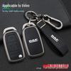 Accesorii pentru electronica auto – Huse pentru cheile de la maşină