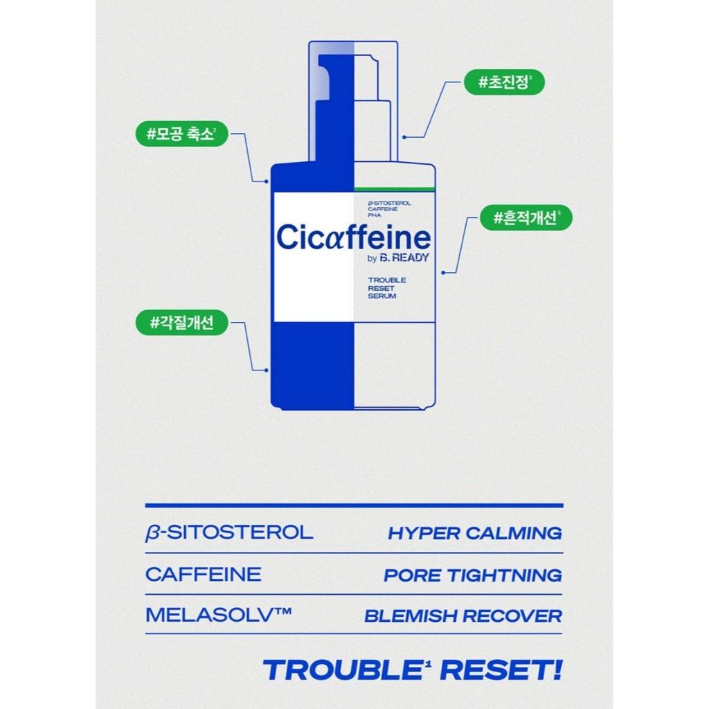 B. READY Cicaffeine Ser Resetare Imperfecțiuni 40mL